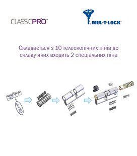 Циліндр MUL-T-LOCK DIN_KK XP ClassicPro 110 NST 50x60 CGW 3KEY DND3D_PURPLE_INS 4867 BOX_S MTL7000020668 фото