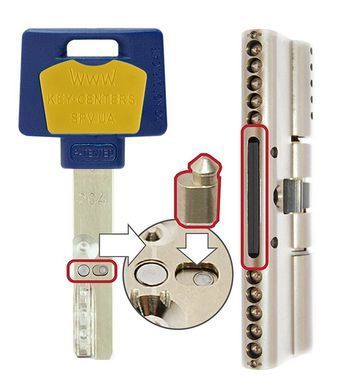 Циліндр MUL-T-LOCK INTERACTIVE+ XP 81 мм (50x31T) Ключ-Тумблер 3KEY CAM30 Нікель сатин / Нікель сатин MTL7000001706 фото