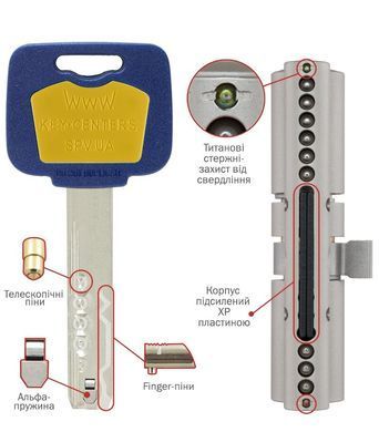 Циліндр MUL-T-LOCK MT5+ XP 90 мм (40x50T) Ключ-Тумблер 5KEY CAM30 Нікель сатин / Нікель сатин MTL7000010650 фото