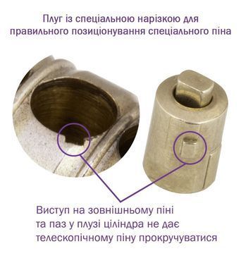 Цилиндр MUL-T-LOCK ClassicPro XP 76 мм ( 33x43 ) Ключ-Ключ M/S CAM30 Никель сатин MTL7000015870 фото
