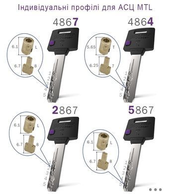 Цилиндр MUL-T-LOCK ClassicPro XP 76 мм ( 33x43 ) Ключ-Ключ M/S CAM30 Никель сатин MTL7000015870 фото