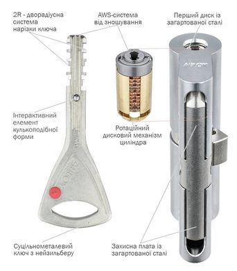 Циліндр ABLOY PROTEC2 HARD MOD 103 мм (47Hx56T) Ключ-Тумблер 3KEY CY333 CAM30 Хром матовий / Хром матовий ABL7000003489 фото