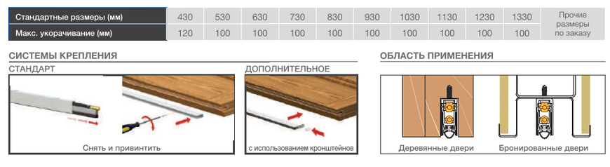 Порог алюминиевый с резиновой вставкой Comaglio 1703 ACU (83-73 см) (54234) 54234 фото